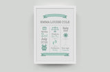 Baby Personalised Print (Flower)