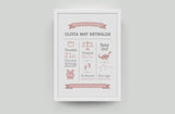 Baby Personalised Print (Dinosaur)