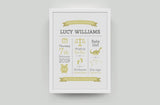 Baby Personalised Print (Dinosaur)