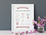 Baby Personalised Print (Flower)