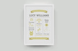Baby Personalised Print (Flower)