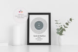 Song Lyric Print Record – Wedding Anniversary Photo Gift Print