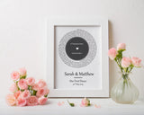 Song Lyric Print Record – Wedding Anniversary Photo Gift Print