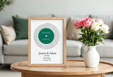 Song Lyric Print Record – Wedding Anniversary Photo Gift Print