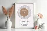 Song Lyric Print Record – Wedding Anniversary Photo Gift Print