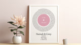 Song Lyric Print Record – Wedding Anniversary Photo Gift Print