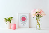 Song Lyric Print Record – Wedding Anniversary Photo Gift Print