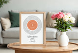 Song Lyric Print Record – Wedding Anniversary Photo Gift Print