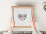 Personalised Engagement Gift Map Print